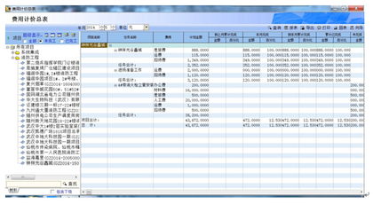 邦永月刊 项目管理软件 邦永科技 中国 中国专业项目管理软件供应商